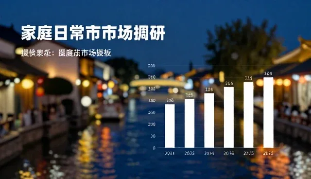 市场调研：应用场景分析与实战建议